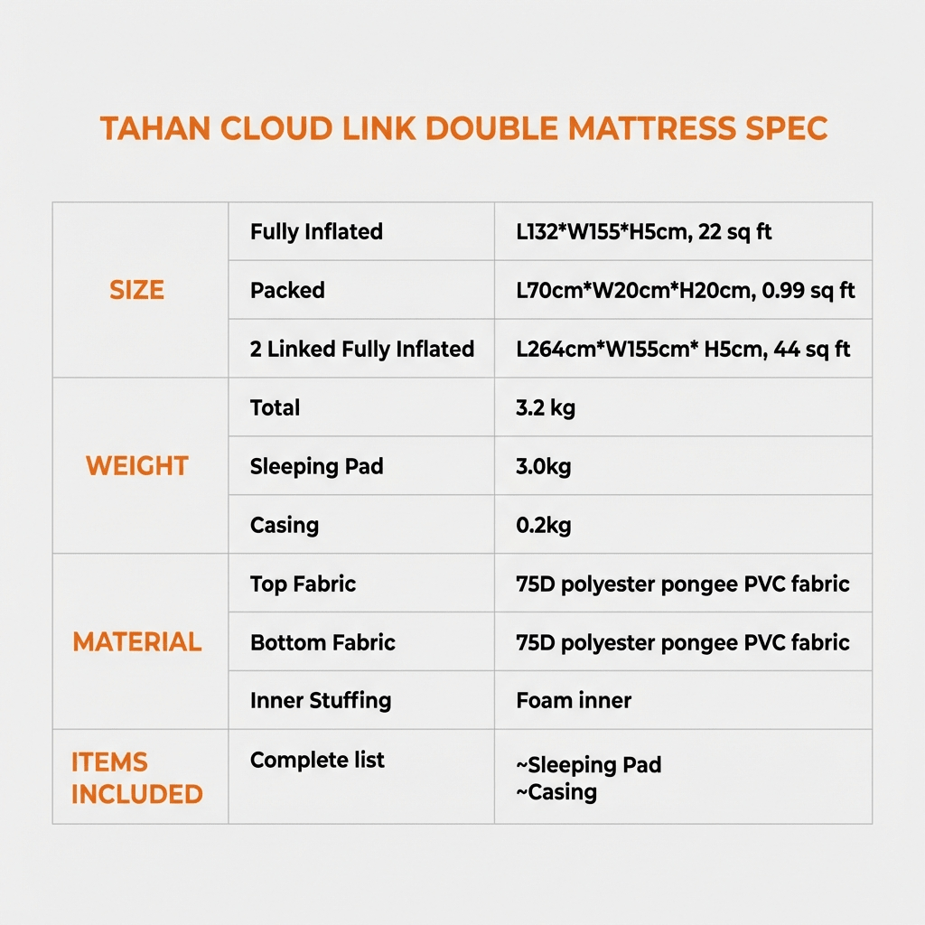 TAHAN Cloud Link Double Mattress - TAHAN Outdoor - MATTH155BK