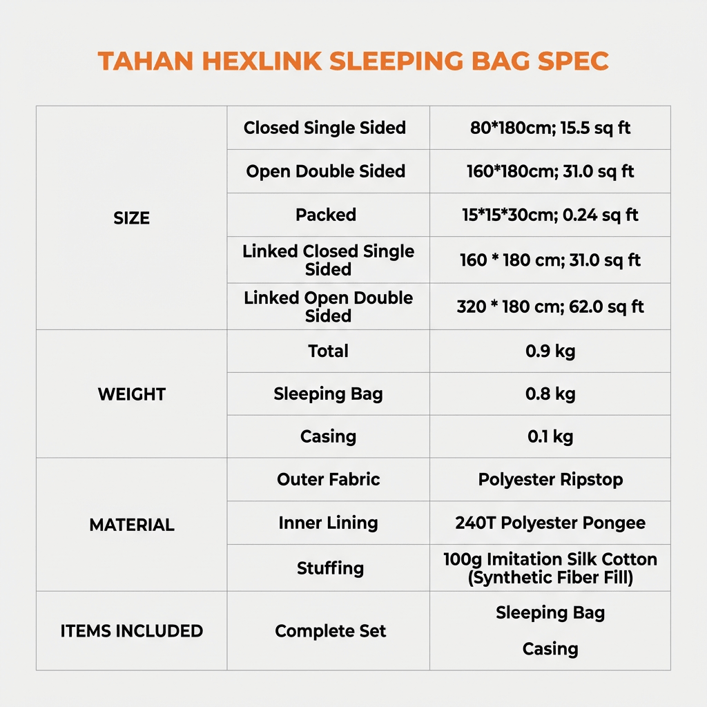 TAHAN HexLink Sleeping Bag - TAHAN Outdoor - BAGTH160BO