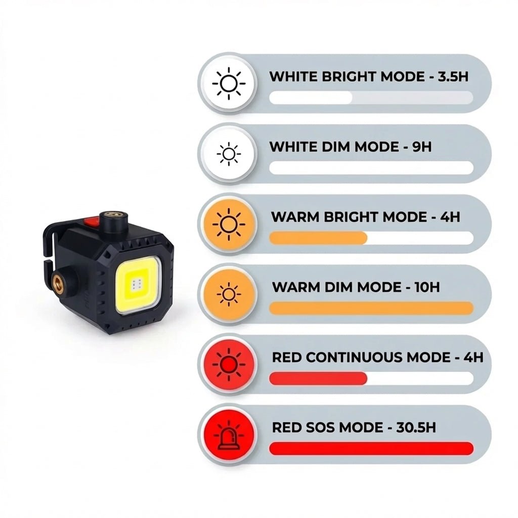 TAHAN Luminate Multifunction Lantern - TAHAN Outdoor - LANTH001GU-V2