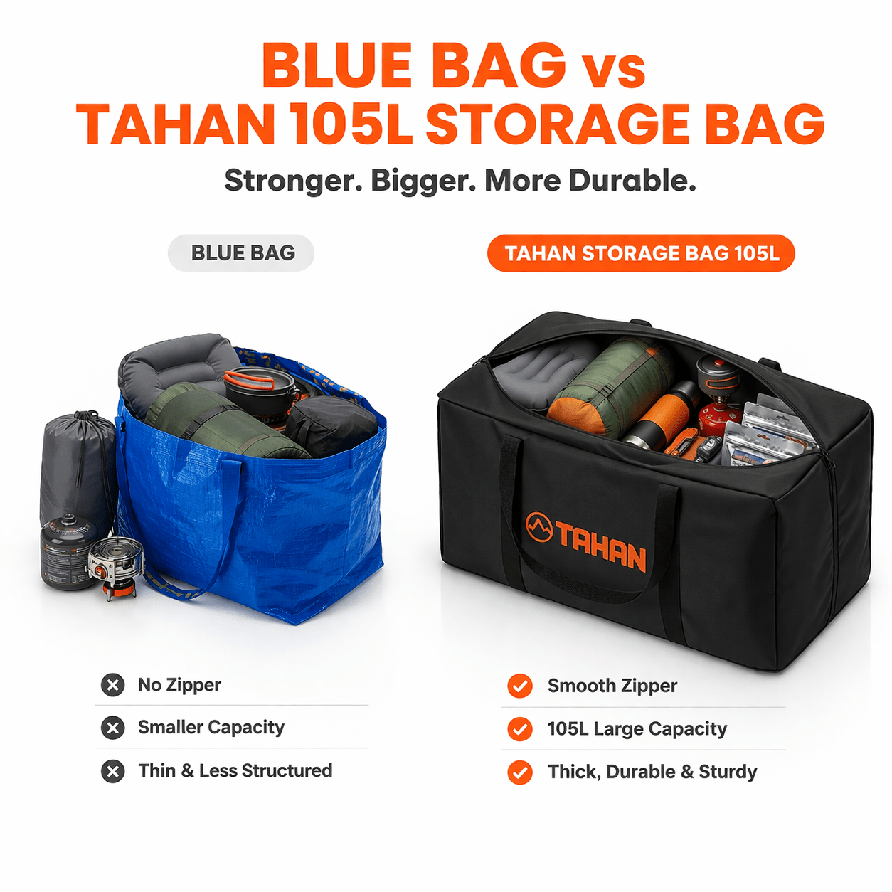 TAHAN Storage Bag 105L - TAHAN Outdoor - BAGTH105BK