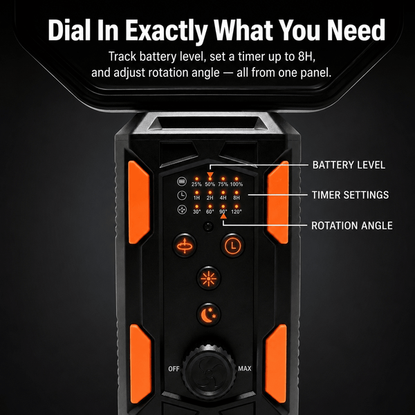 TAHAN Typhoon Pro control panel with battery level, 1H-8H timer settings and rotation angle indicators