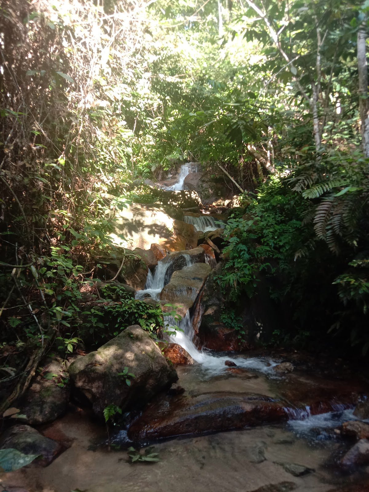 Air Terjun Tujuh Puteri: The Complete Waterfall Guide (2026) - TAHAN Outdoor