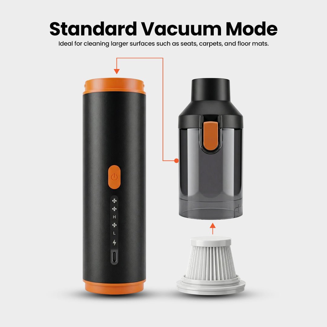 TAHAN 3 - in - 1 VacBlower - TAHAN Outdoor - VACTH100WBO