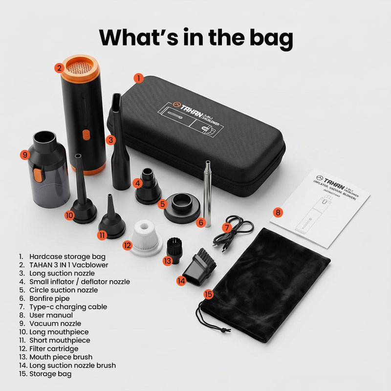 All-in-One Accessories Included