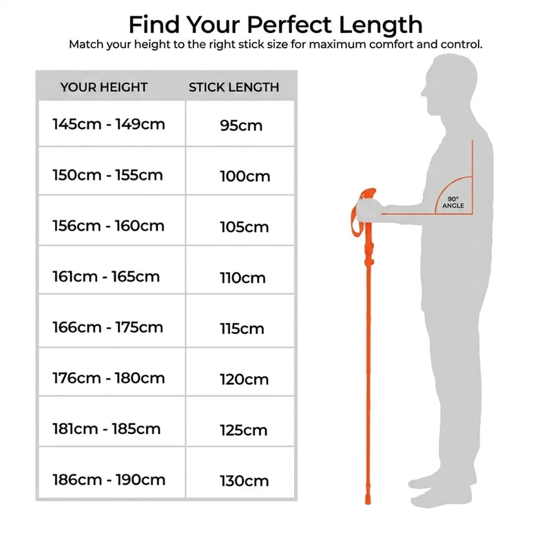 TAHAN 3 - Section Foldable Hiking Stick V2 - 130cm - TAHAN Outdoor - STITH130OR