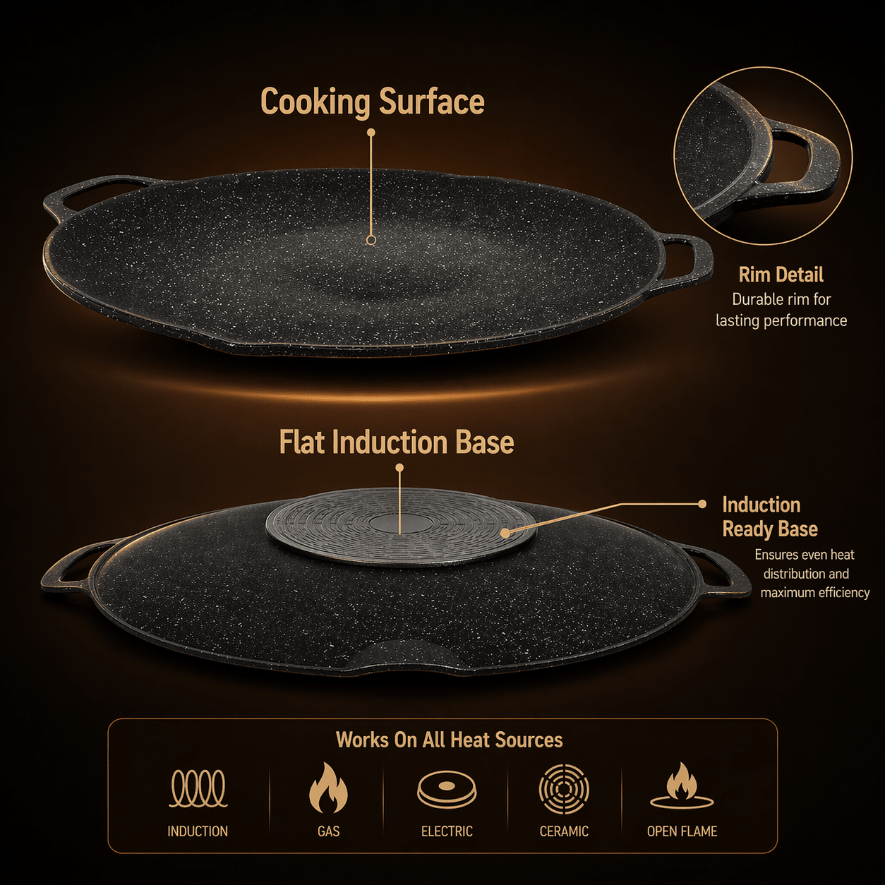 TAHAN 36cm Grill Pan - TAHAN Outdoor - PANTH036BK