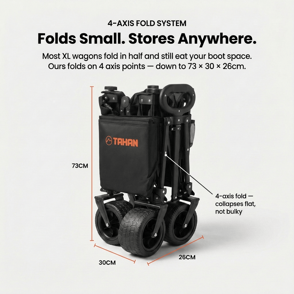 TAHAN AllTerrain XL Wagon – With Tabletop - TAHAN Outdoor - COM-XLWAGON3IN1