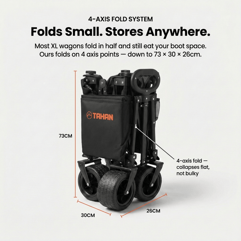 TAHAN AllTerrain XL Wagon – With Tabletop - TAHAN Outdoor - COM-XLWAGON3IN1
