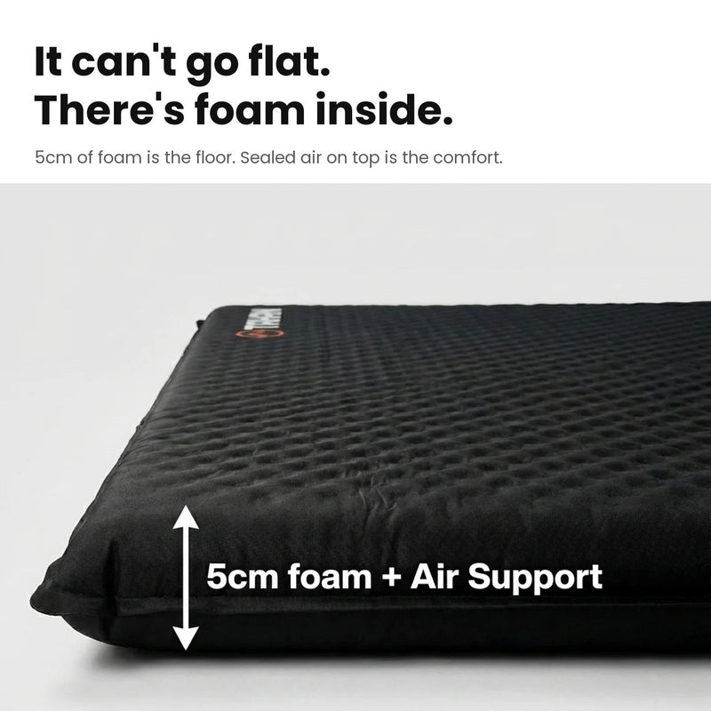 TAHAN Cloud Link Self-Inflating Foam Mattress - TAHAN Outdoor - MATTH155BK