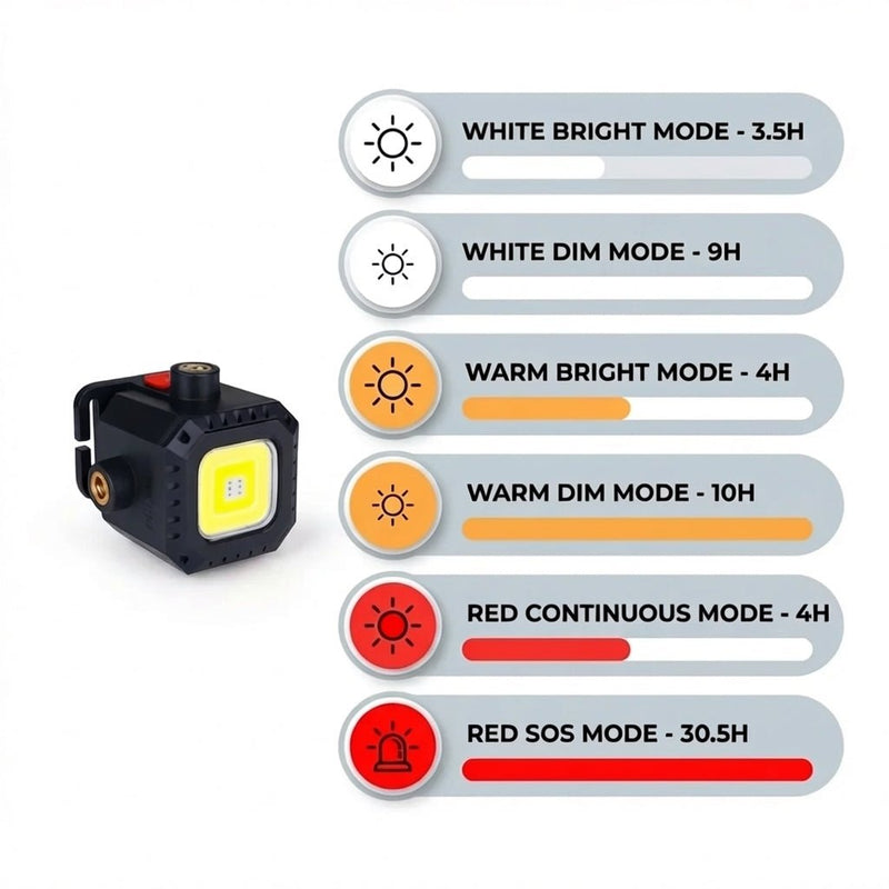 TAHAN Luminate Multifunction Lantern - TAHAN Outdoor - LANTH001GU-V2