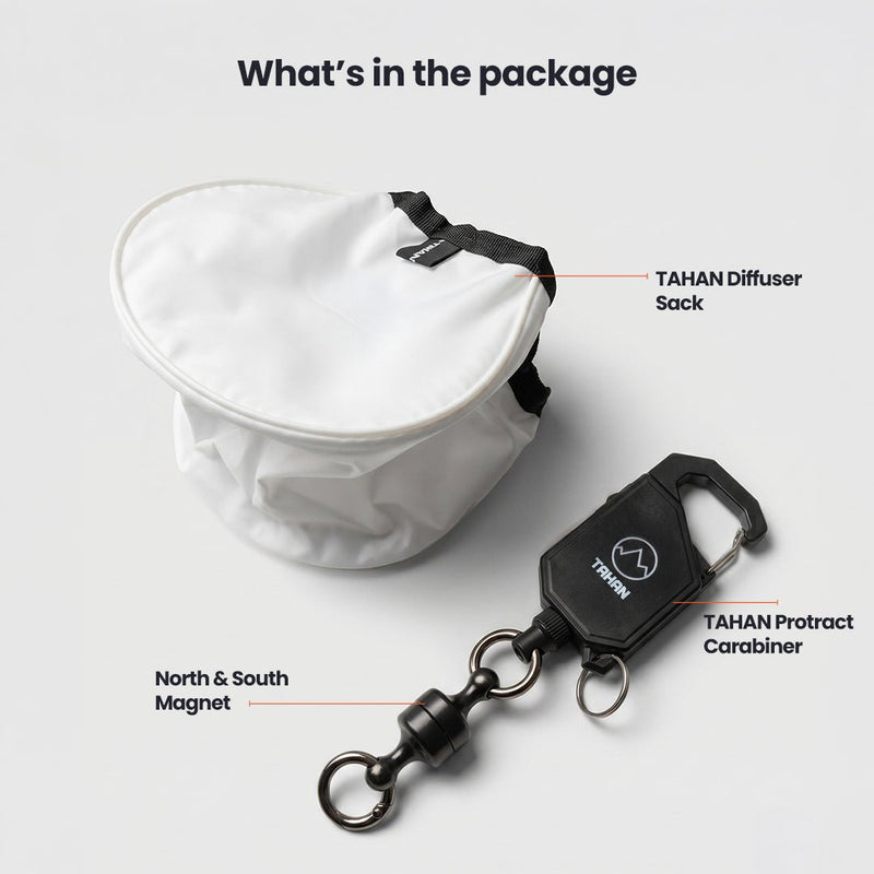 TAHAN Protract Carabiner Lamp & Diffuser - TAHAN Outdoor - DIFCA2PCBW