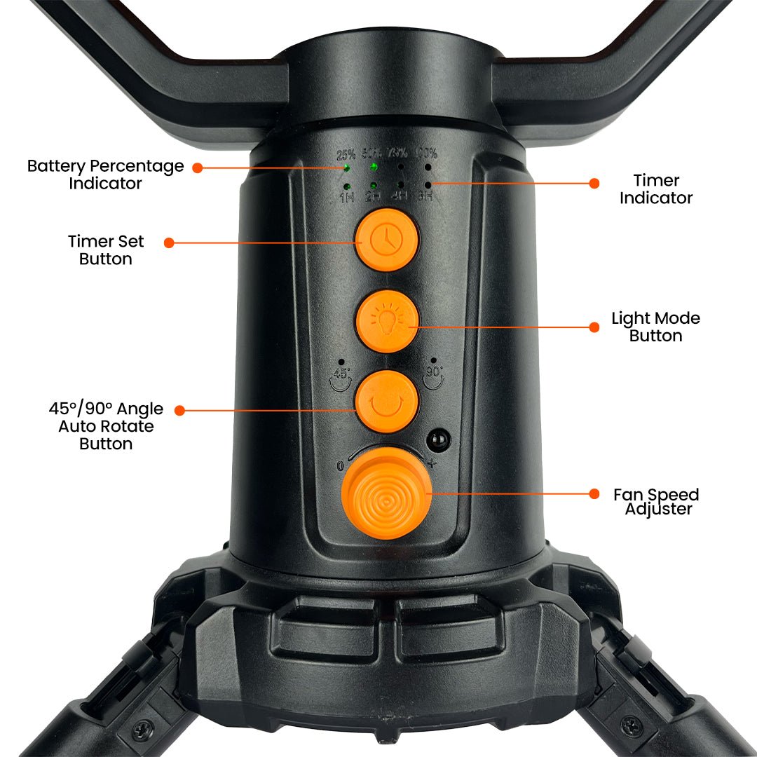 TAHAN Typhoon Dual Blade 14 Hours Battery Camping Fan - TAHAN Worldwide - FANTH16KOR