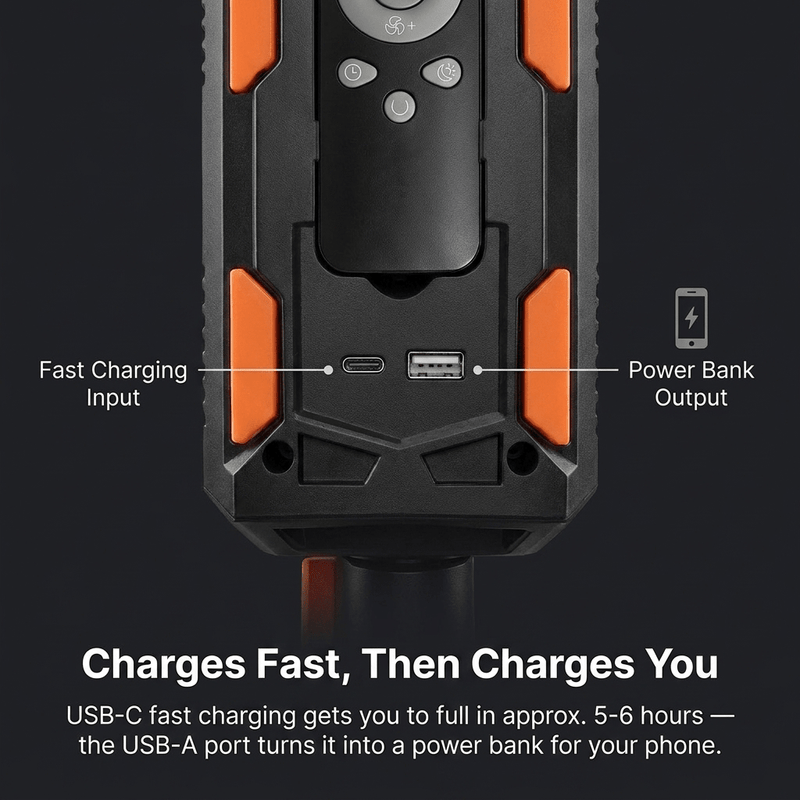 USB-C fast charging input and USB-A power bank output ports on the TAHAN Typhoon Pro