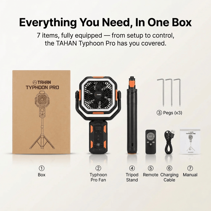 TAHAN Typhoon Pro box contents — fan, tripod stand, remote control, charging cable, pegs and manual
