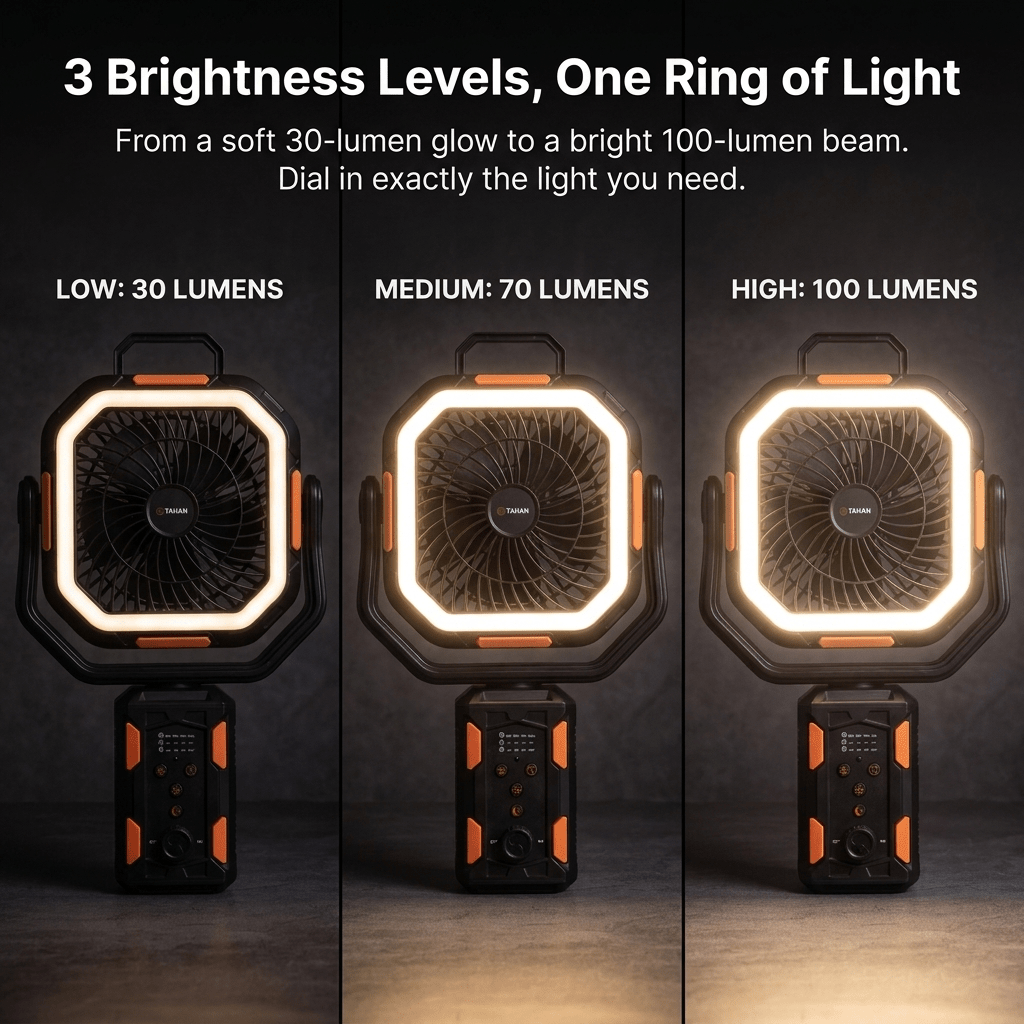 TAHAN Typhoon Pro LED light ring at 30, 70 and 100 lumen brightness levels