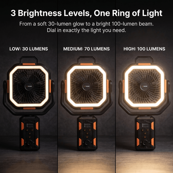 TAHAN Typhoon Pro LED light ring at 30, 70 and 100 lumen brightness levels