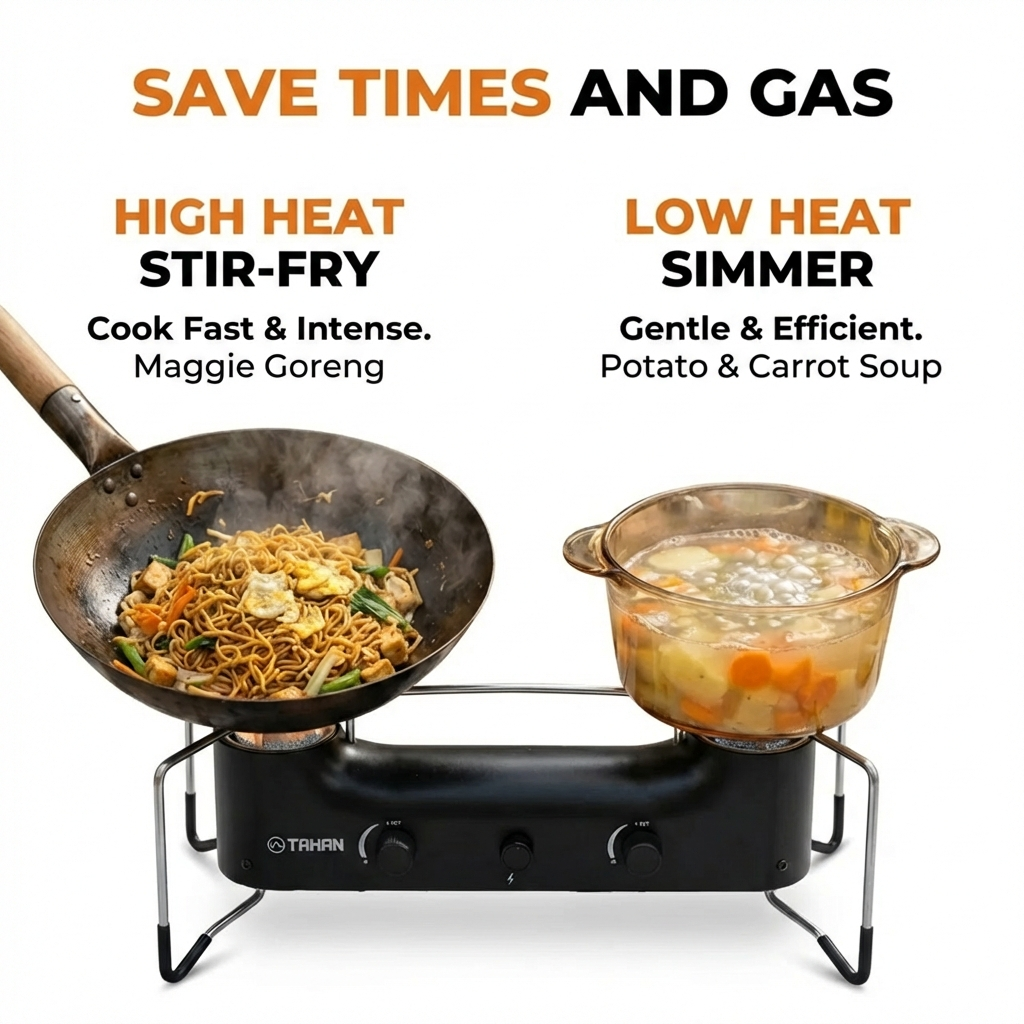 TAHAN Windmaster Double Burner Camping Stove