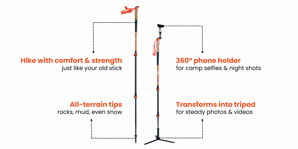 TAHAN FreeStand Hiking TriStick | TAHAN TAHAN FreeStand Hiking TriStick, TAHAN, E Aug NIS Promo Reminder Tristick 03,