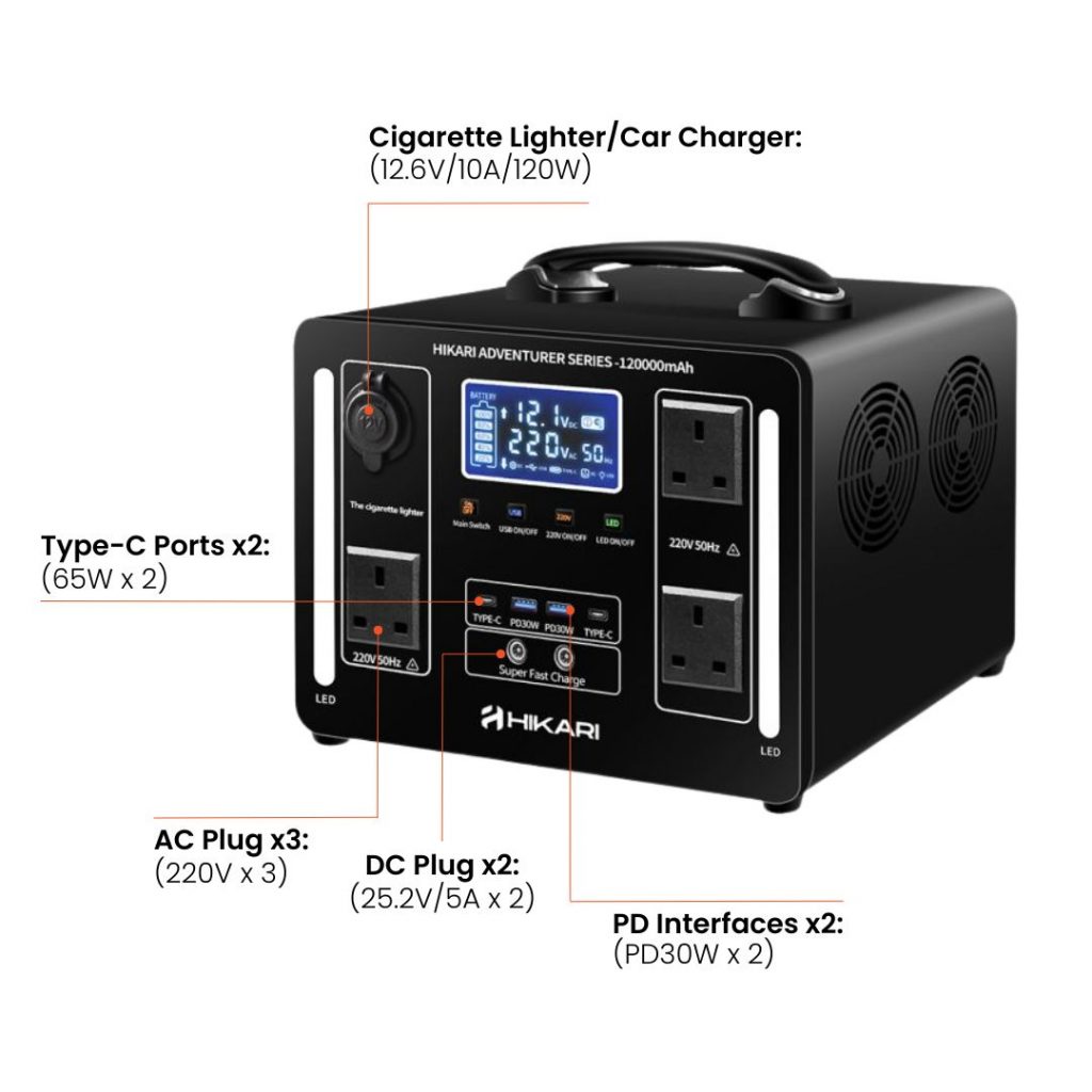 [Flash Sales] Hikari Adventurer 120000mAh Power Station, TAHAN, HIKARI Label,