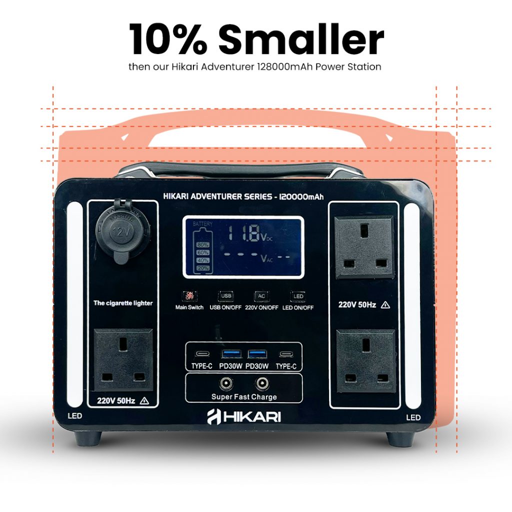 [Flash Sales] Hikari Adventurer 120000mAh Power Station, TAHAN, hikari adventurer 120000mah power station small,