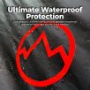 tahan-coverall-tunnel-shelter-waterproof