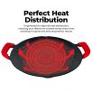 tahan-grill-pan-heat-distribution updated