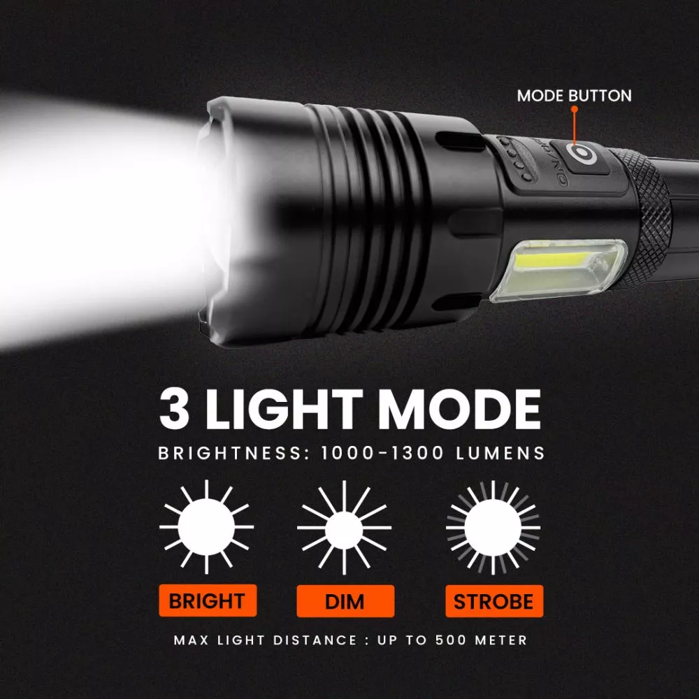 tahan-supernova-torchlight-mode tahan-supernova-torchlight-mode