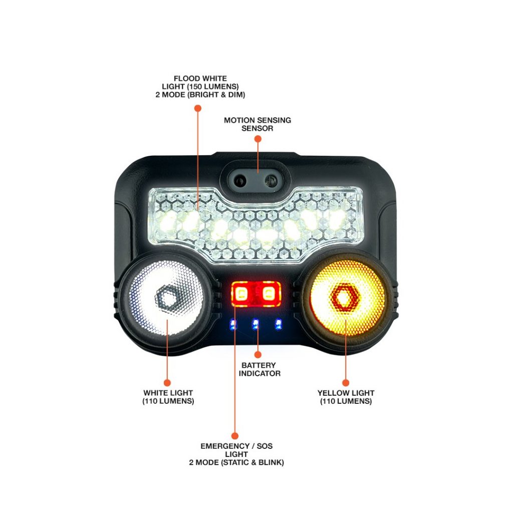 GlowLight Combo - Buy TAHAN Headlamp, Free TAHAN Luminate | TAHAN GlowLight Combo - Buy TAHAN Headlamp, Free TAHAN Luminate, TAHAN, tahan ultrabeam rechargeable headlamp details 2,